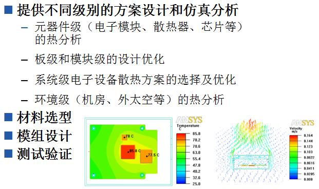 熱設計